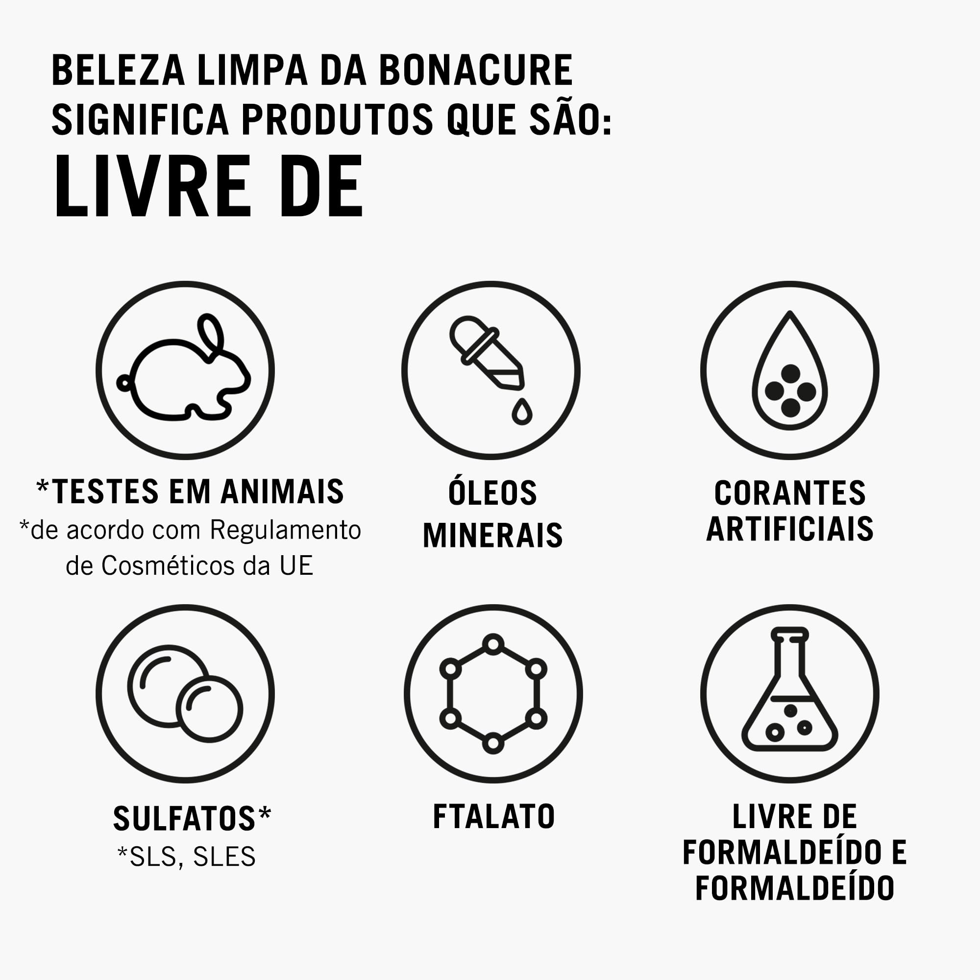 Schwarzkopf Professional Bonacure peptide rescue micellar shampoo damage-repair visual reflecting smoother manageability