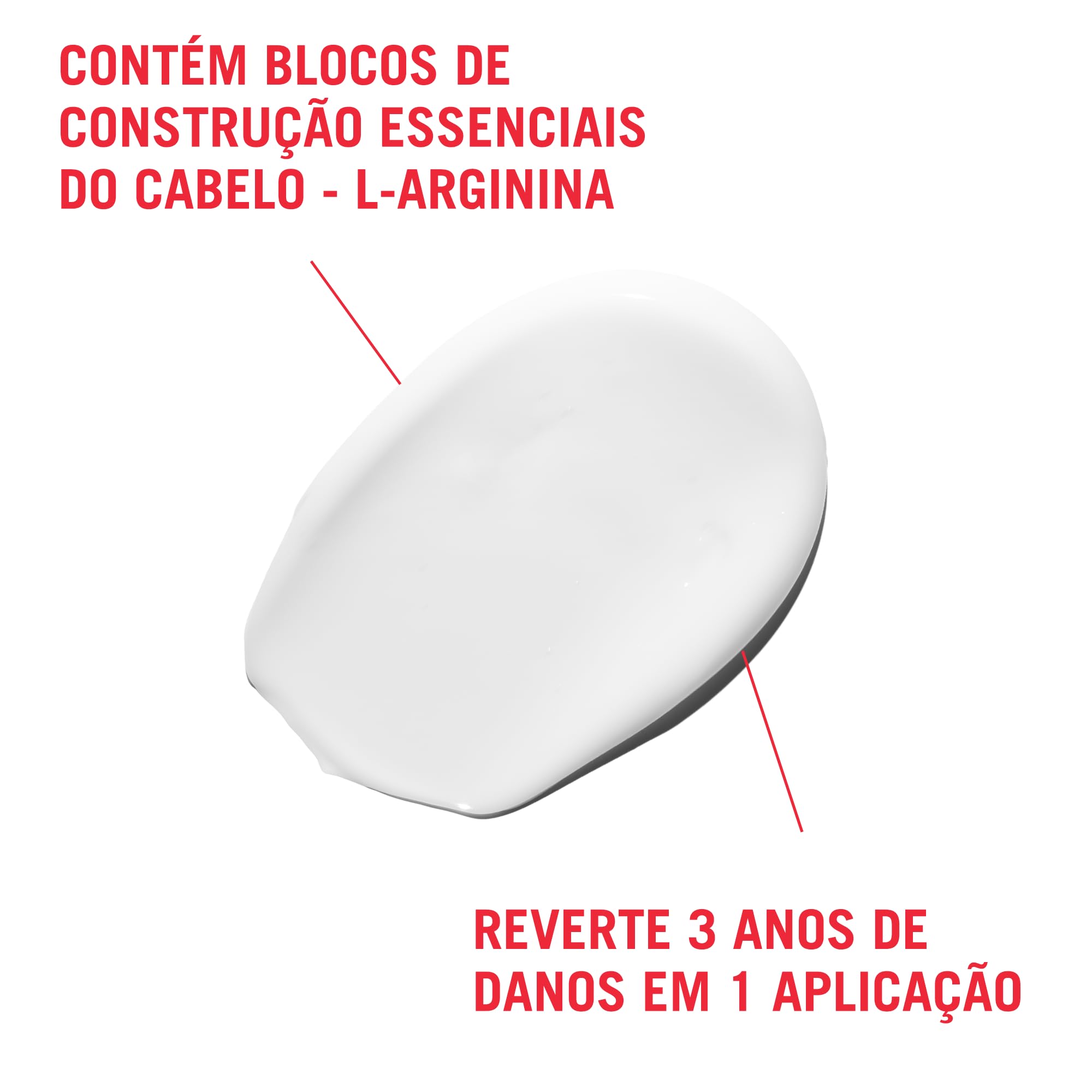 Schwarzkopf Professional Bonacure peptide rescue micellar shampoo porous-hair close-up hinting elasticity