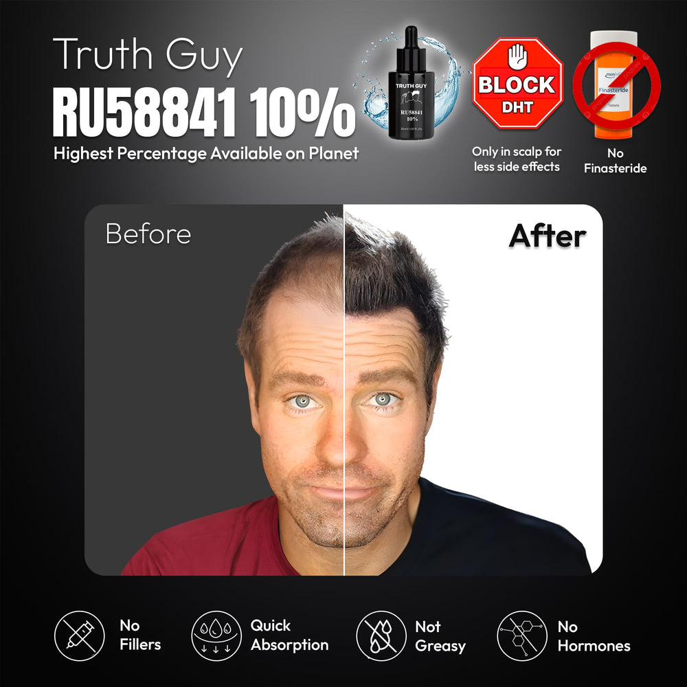 Truth Guy RU58841 scalp-application scene showing easy daily use.