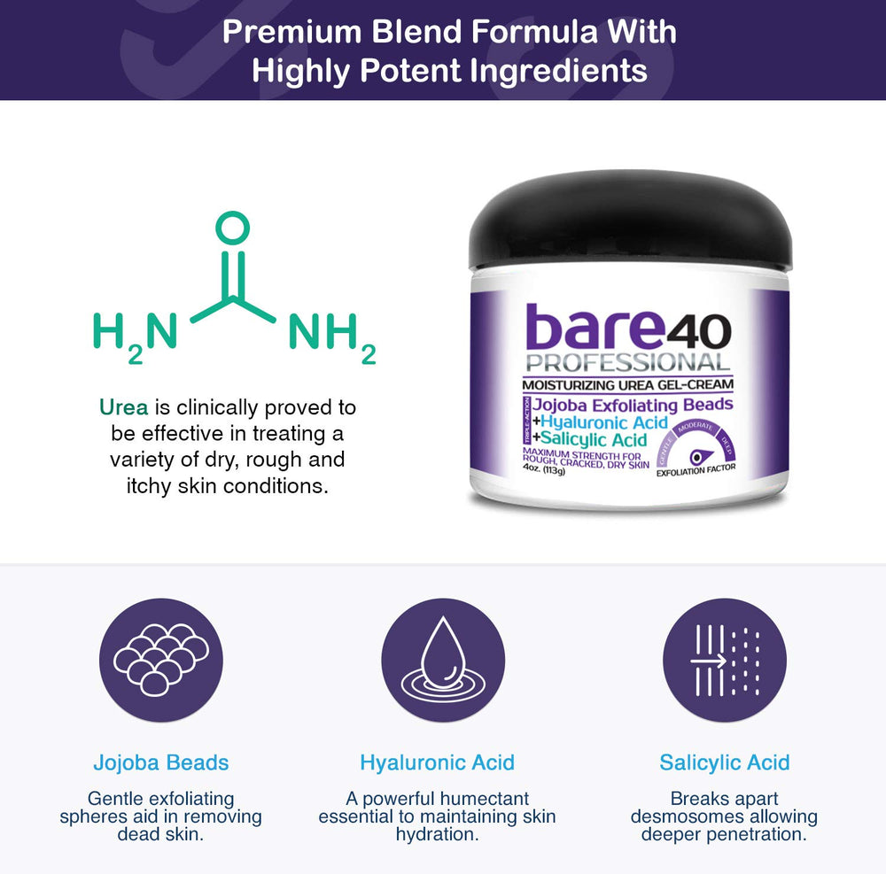 Scientific Solutions Global Bare 40 Pro hyaluronic acid detail highlighting hydration.
