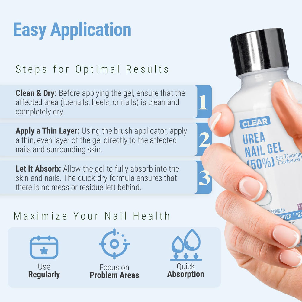 Scientific Solutions Global Urea 50 Nail Gel nails close-up shows smooth surface