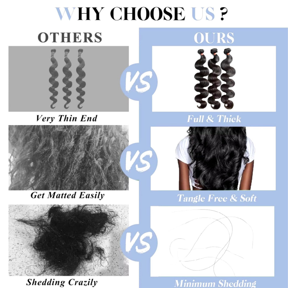 SDDRSRA 12A hair bundles body wave 24in delivers full-length glamour and smooth texture.