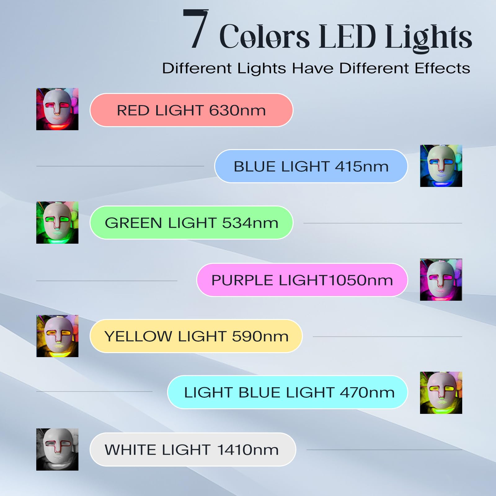 SDKWDH led color panel close-up with seven options for varied routines.