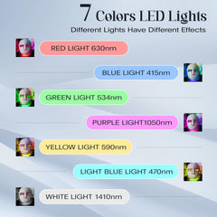 SDKWDH led color panel close-up with seven options for varied routines.