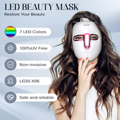 SDKWDH nir light emission close-up highlighting wavelengths for at-home use.
