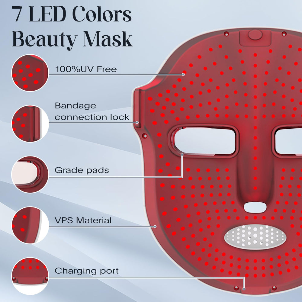 SDKWDH portable travel case image demonstrates on-the-go facial treatment readiness.