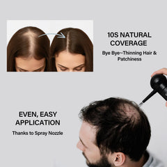 Seaboll 2-in-1-kit: all-day thickening and easy spray application