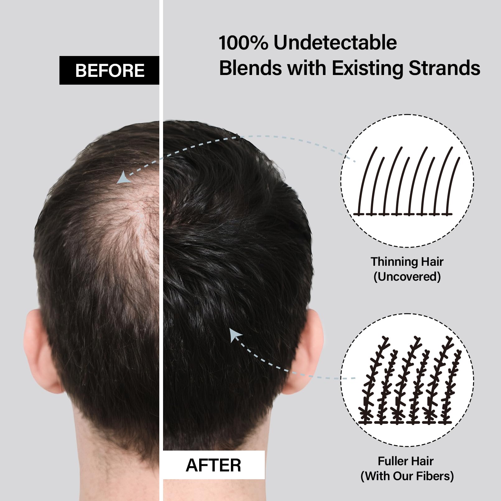 Seaboll after styling fuller look: instantly enhanced appearance