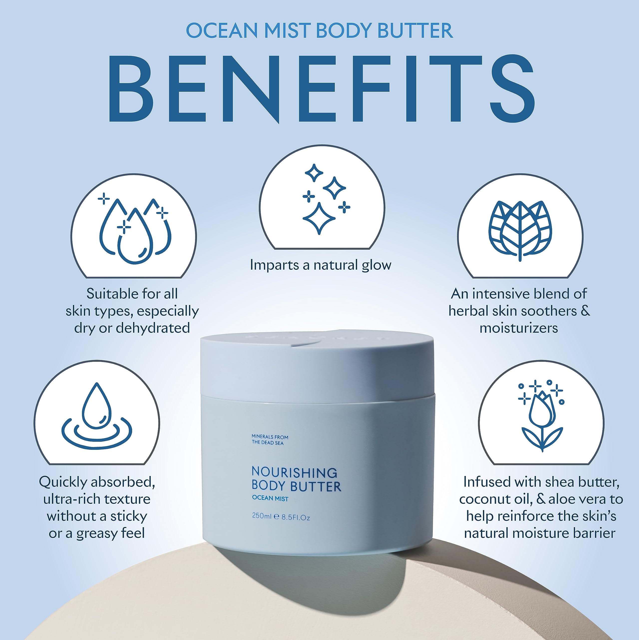 SEACRET Minerals Body Butter ingredients list includes shea cocoa olive oil