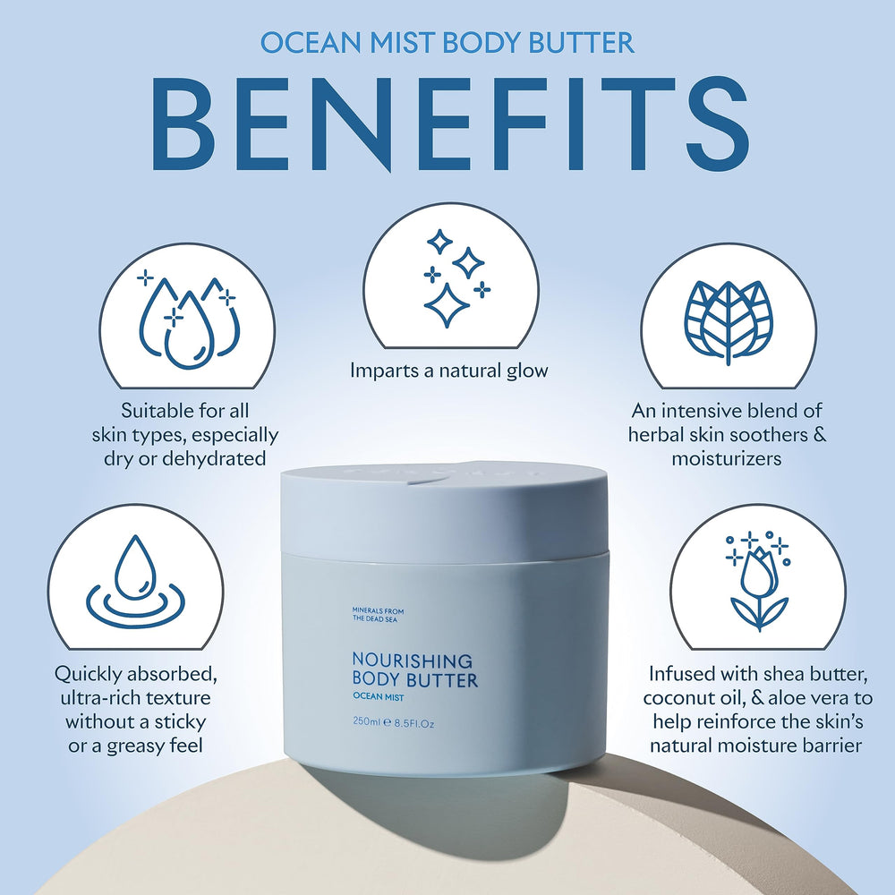 SEACRET Minerals Body Butter ingredients list includes shea cocoa olive oil