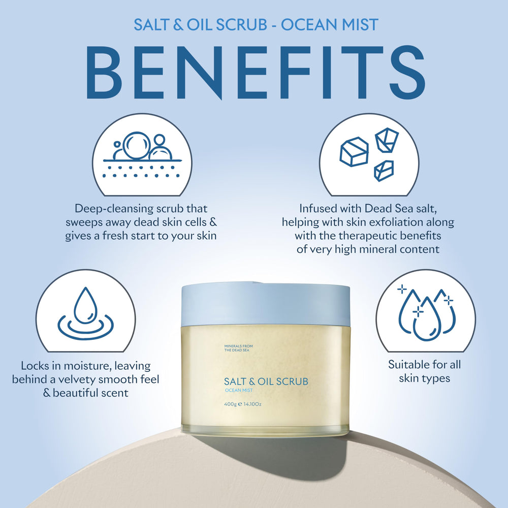 SEACRET Minerals Body Scrub Ocean Mist in shower scene implies refreshing renewal