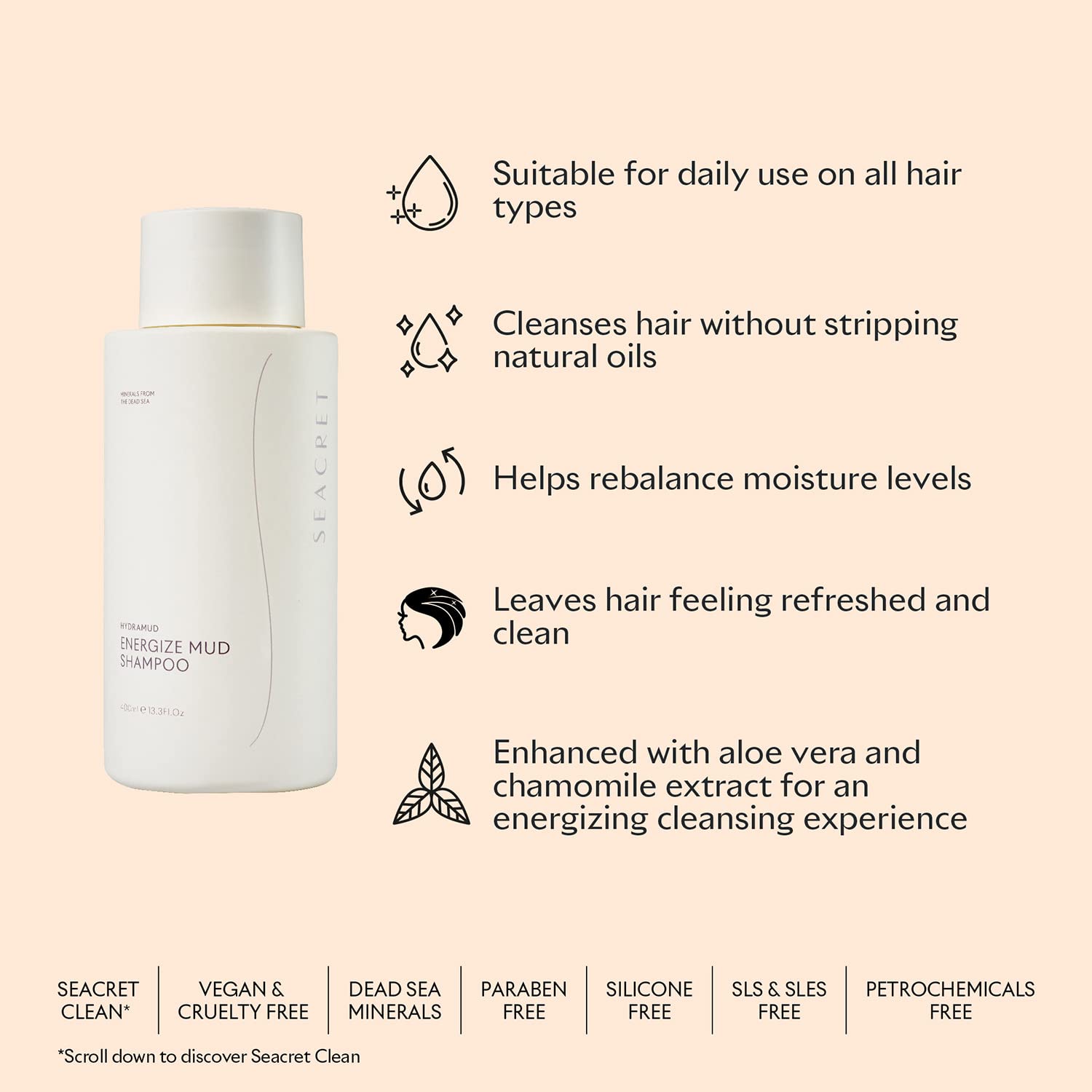 SEACRET Minerals HydraMud Shampoo natural ingredients palette highlights mud complex and argan oil harmony
