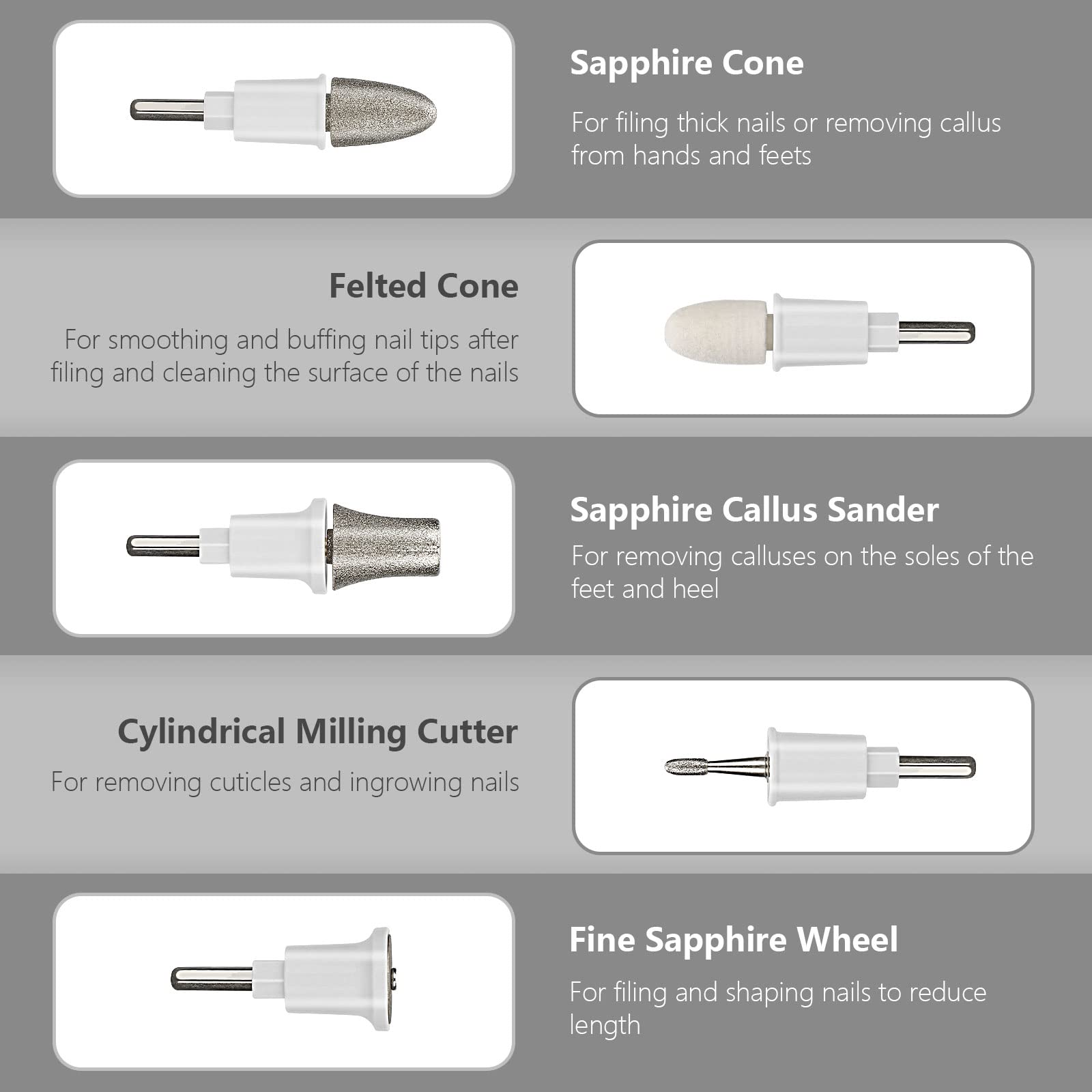 SEAMIND integrated dust shield aids clean, mess-free grooming sessions