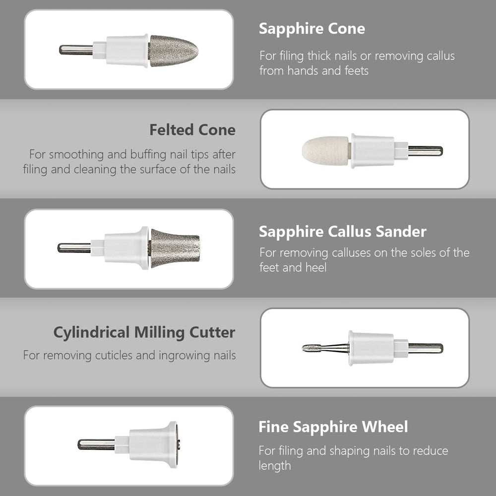 SEAMIND integrated dust shield aids clean, mess-free grooming sessions