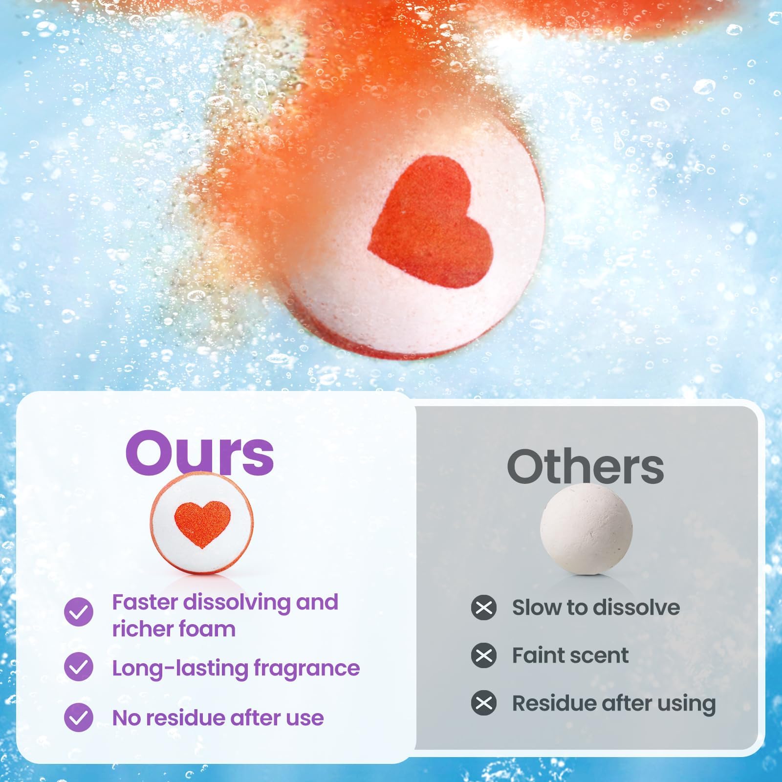 SeasonBliss bath bombs dissolve quickly in warm water for a spa-like ritual.