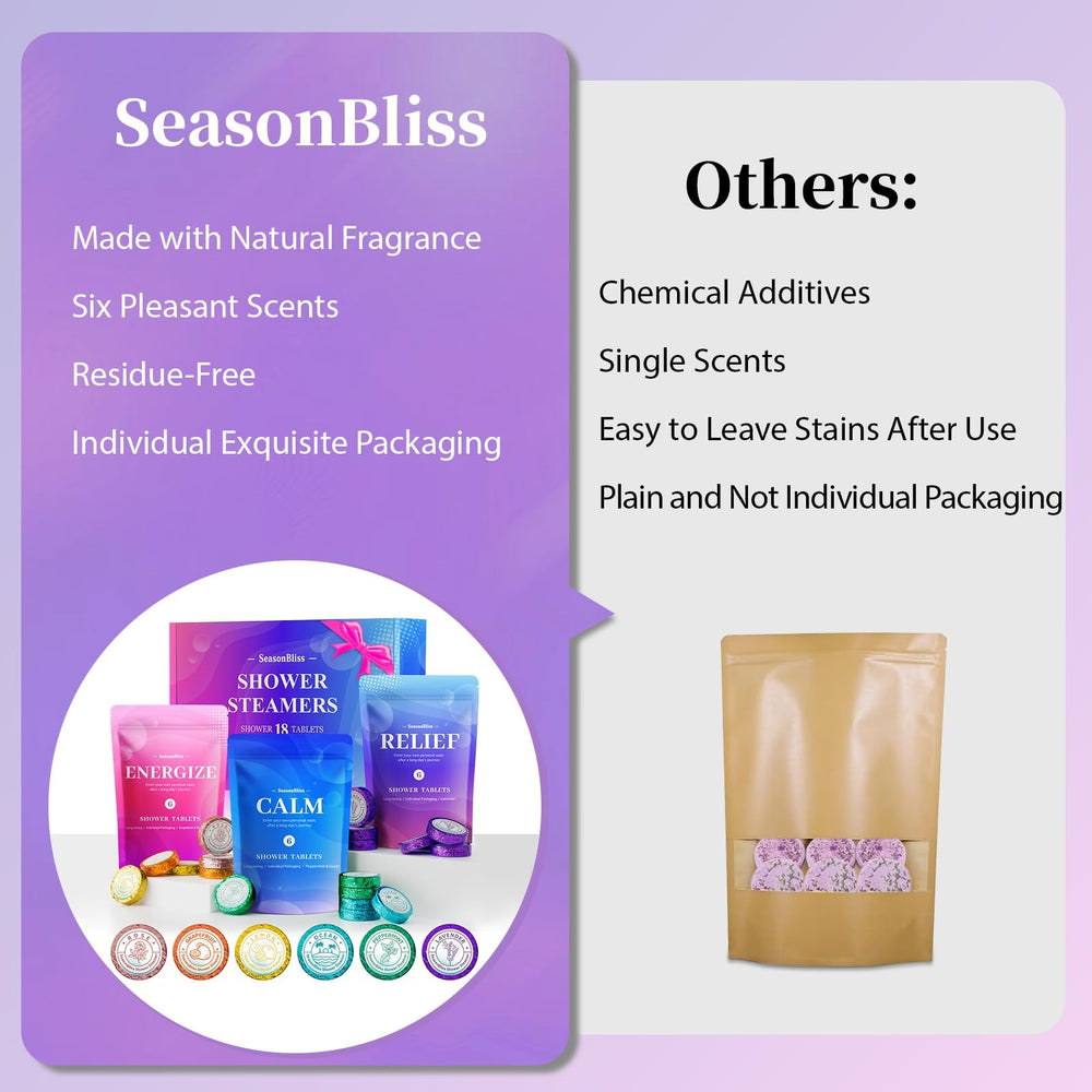 SeasonBliss shower scene with steam conveys a relaxing post-work routine.