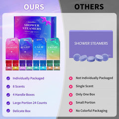 SeasonBliss lavender fragrance steamers for a calming floral shower experience