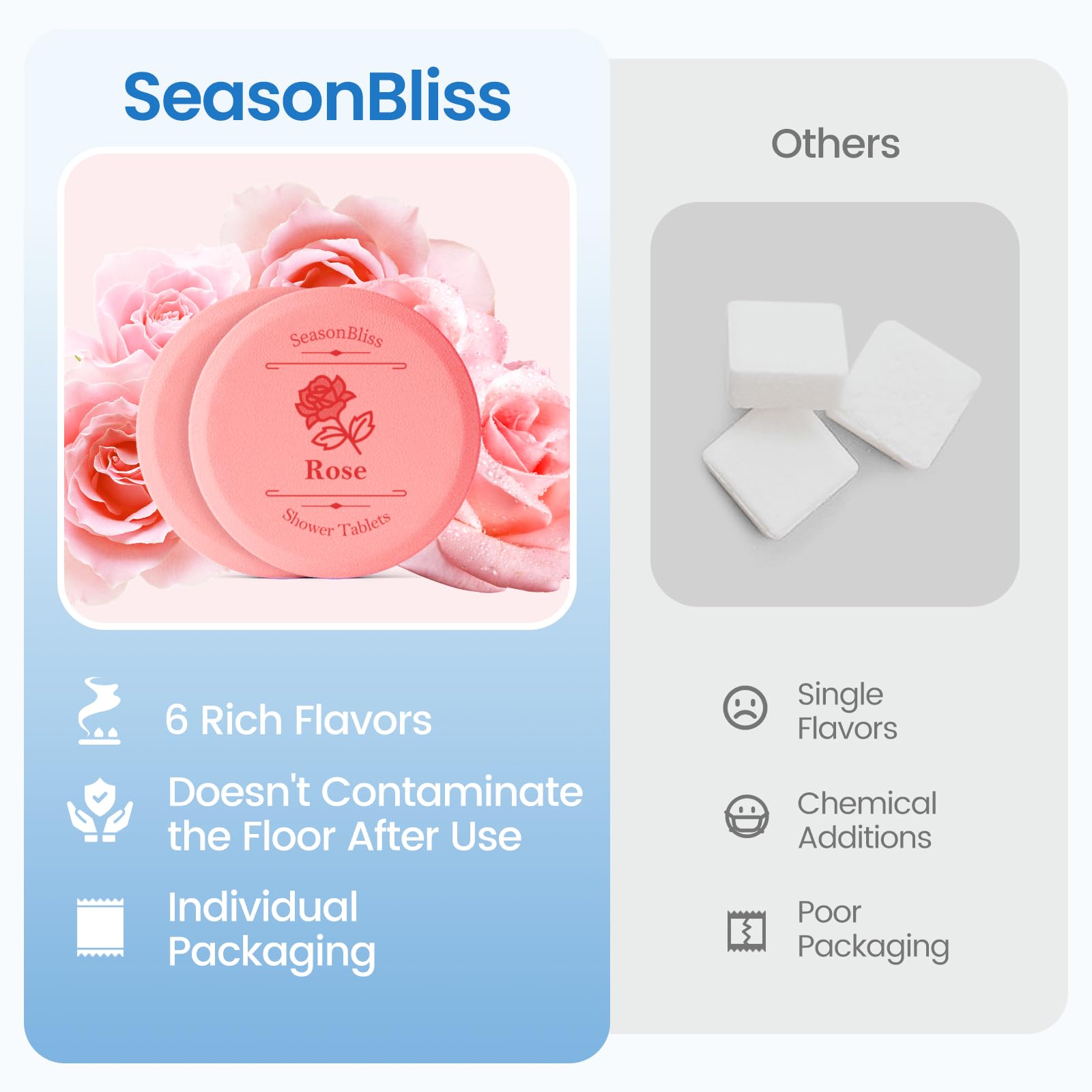 SeasonBliss peppermint-scent steamer provides an invigorating morning lift