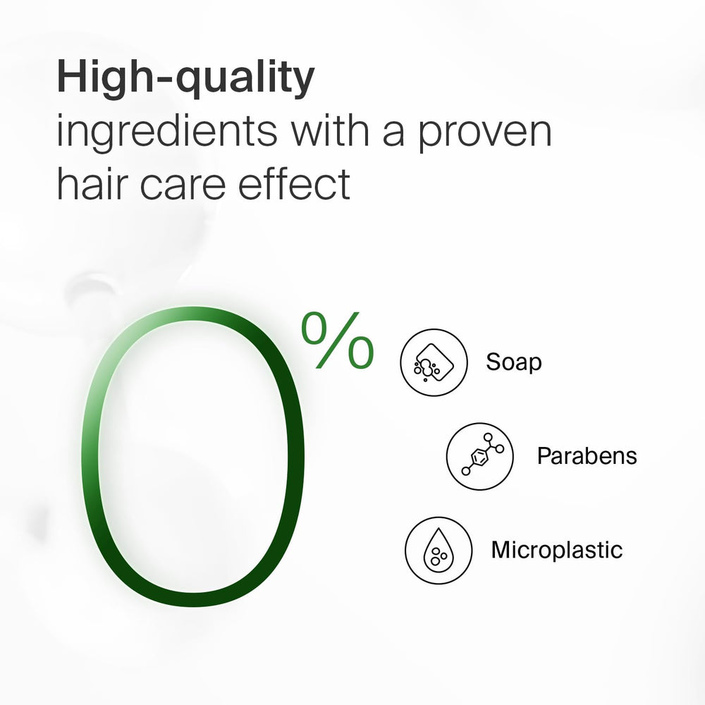 SEBAMED Everyday Shampoo packaging highlights dermatologist-inspired formulation for daily use.