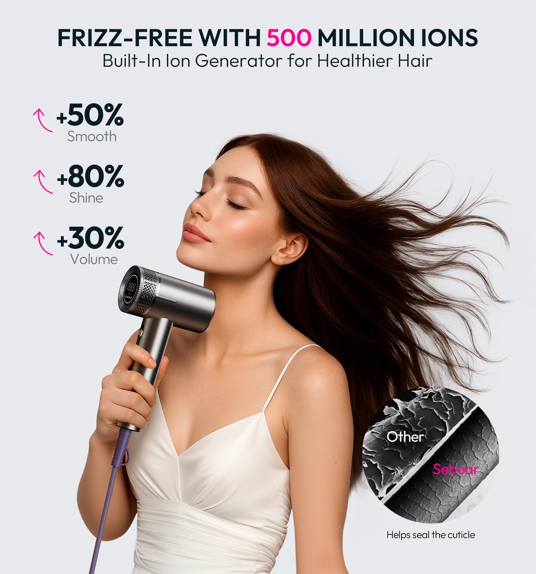 Seboar ionic technology aiding frizz control and shine during styling.