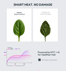 Seboar quiet-design dryer demonstrated for peaceful styling.