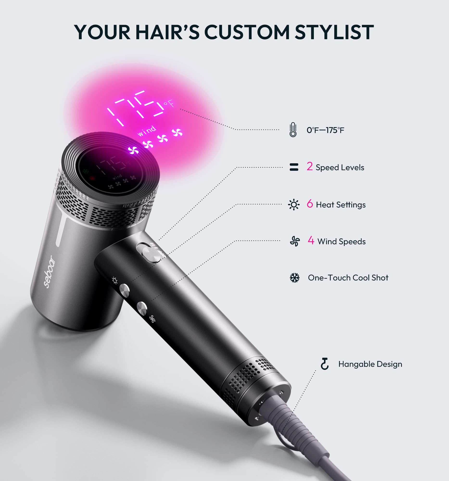 Seboar magnetic attachments including diffuser and smoothing nozzle.