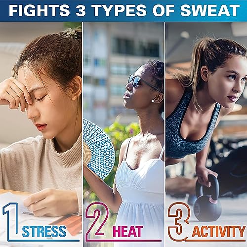 Secret 72-hour sweat and odor protection pack in discreet packaging