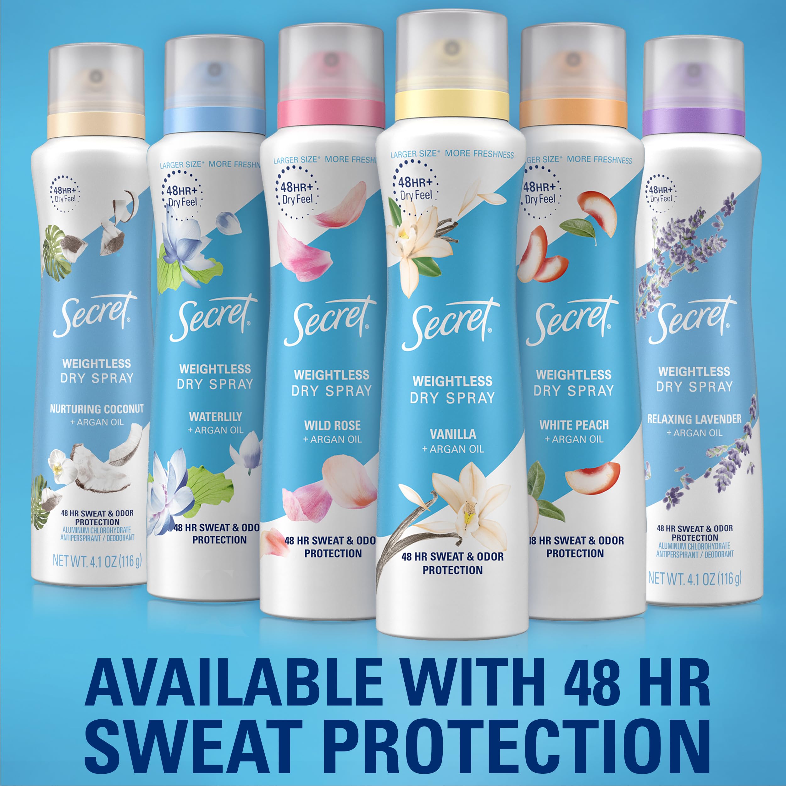 Secret dry spray with pH-balancing minerals supports skin compatibility.