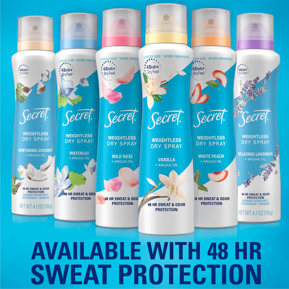 Secret dry spray with pH-balancing minerals supports skin compatibility.