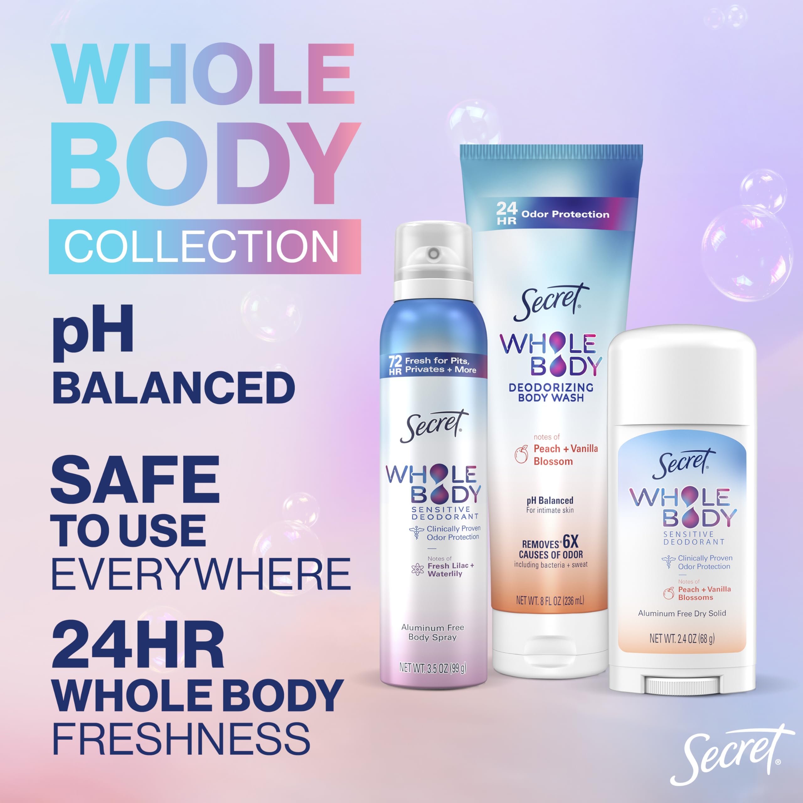 Secret Whole Body Deodorant Stick for privates delivers gentle protection.