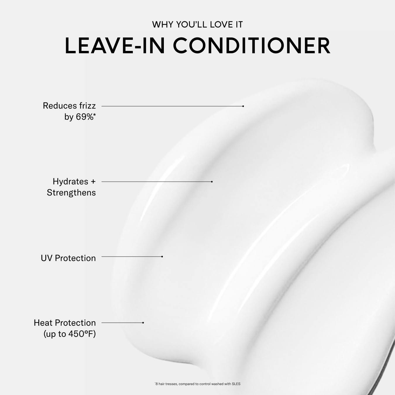 SEEN Leave-In Conditioner demonstrates heat protection up to 450°F on styled hair.