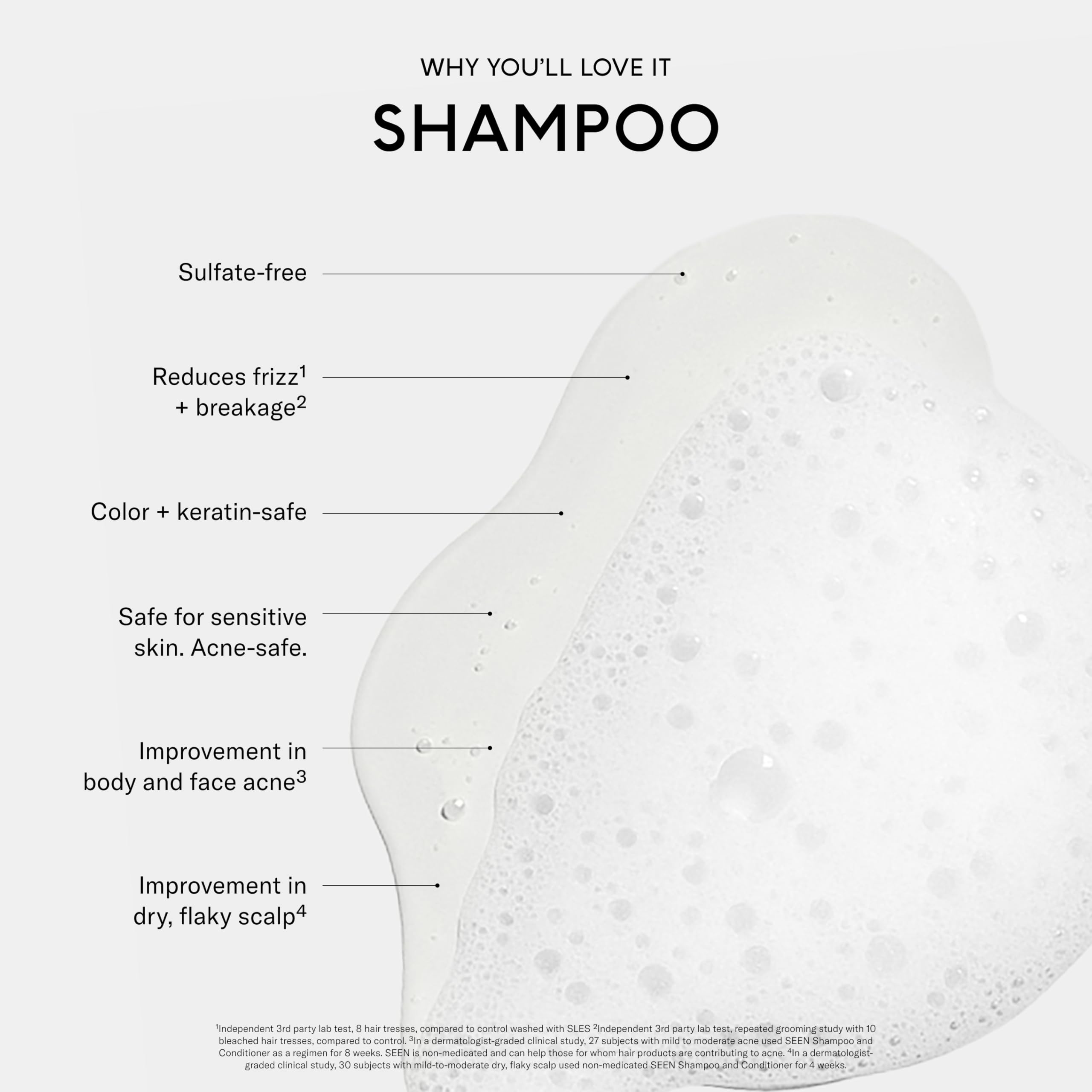 SEEN Shampoo dermatologist-developed label — trusted cleansing for skin-prone scalps