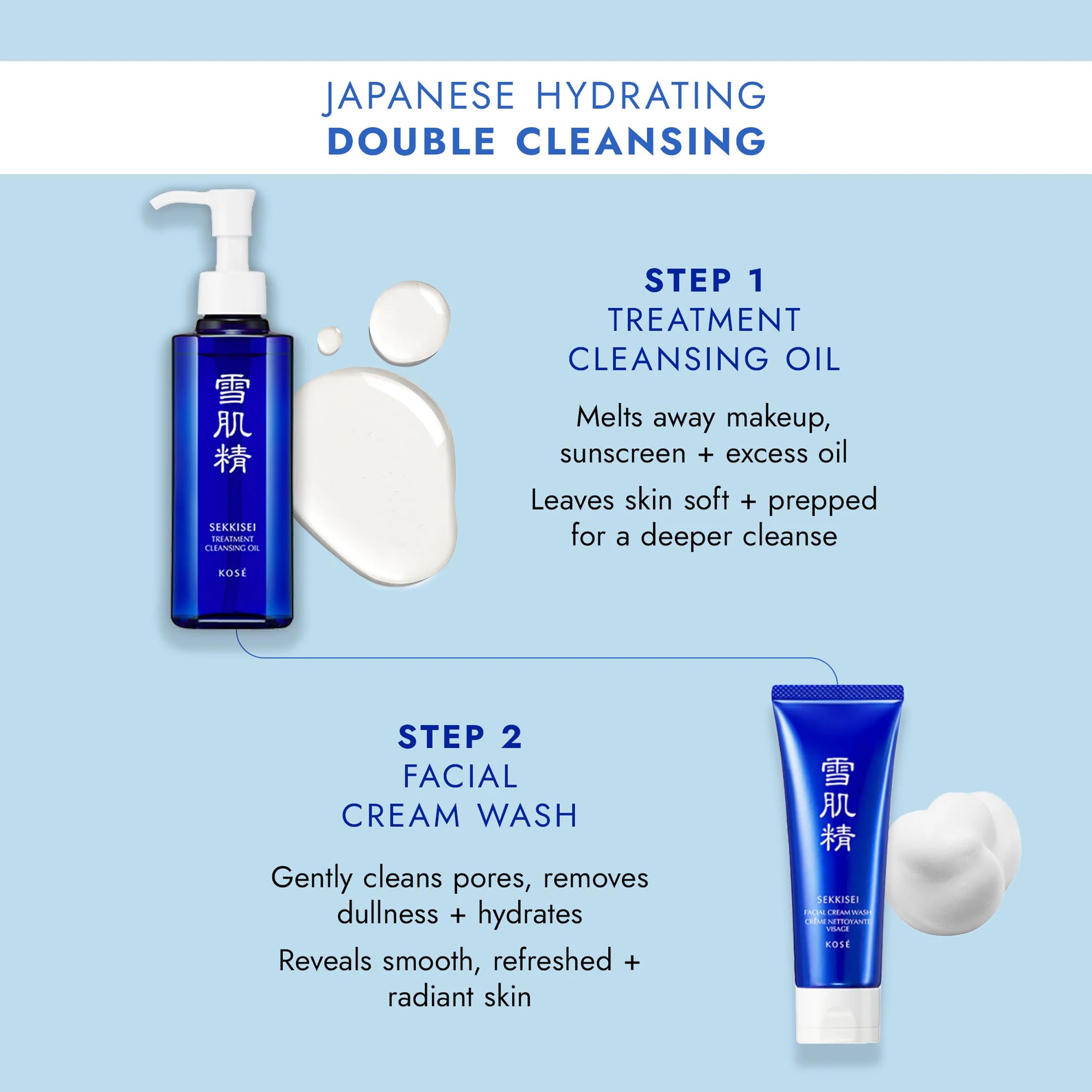 SEKKISEI non-comedogenic formula cleanses without clogging pores.