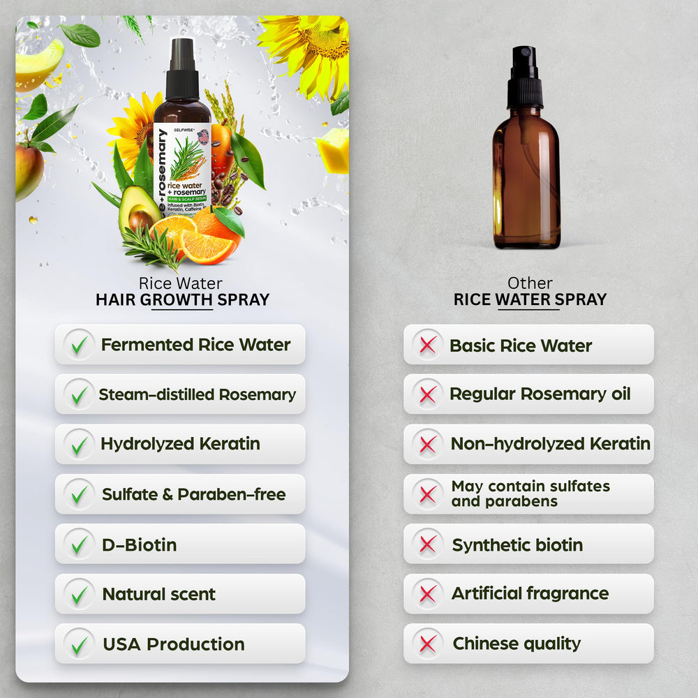 SELFWISE hair-growth routine results image shows fuller, healthier hair.