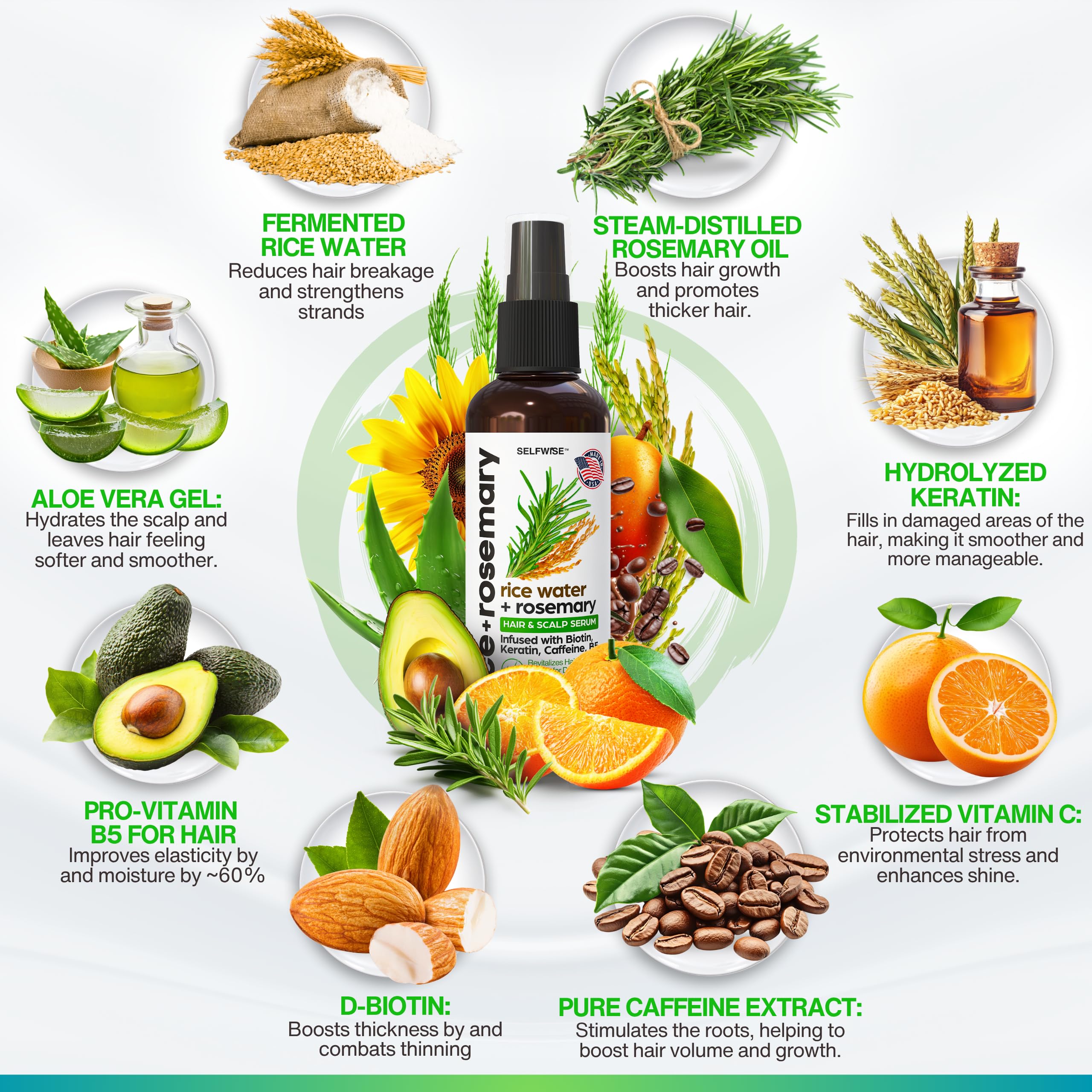 SELFWISE hydrolyzed keratin helps strengthen strands from root to tip.