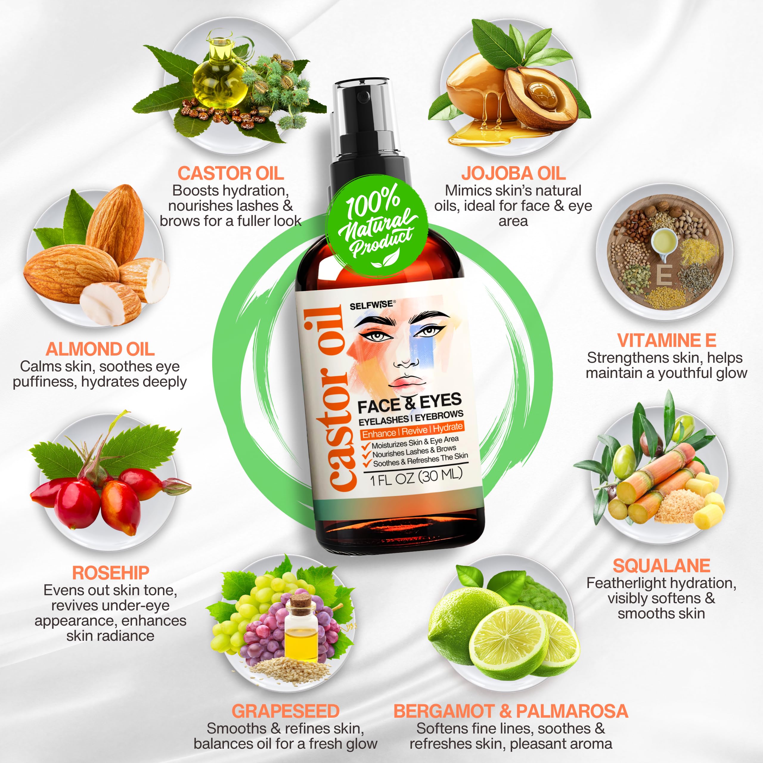 SELFWISE wrinkles-fine-lines-formula visibly softens wrinkles and fine lines.