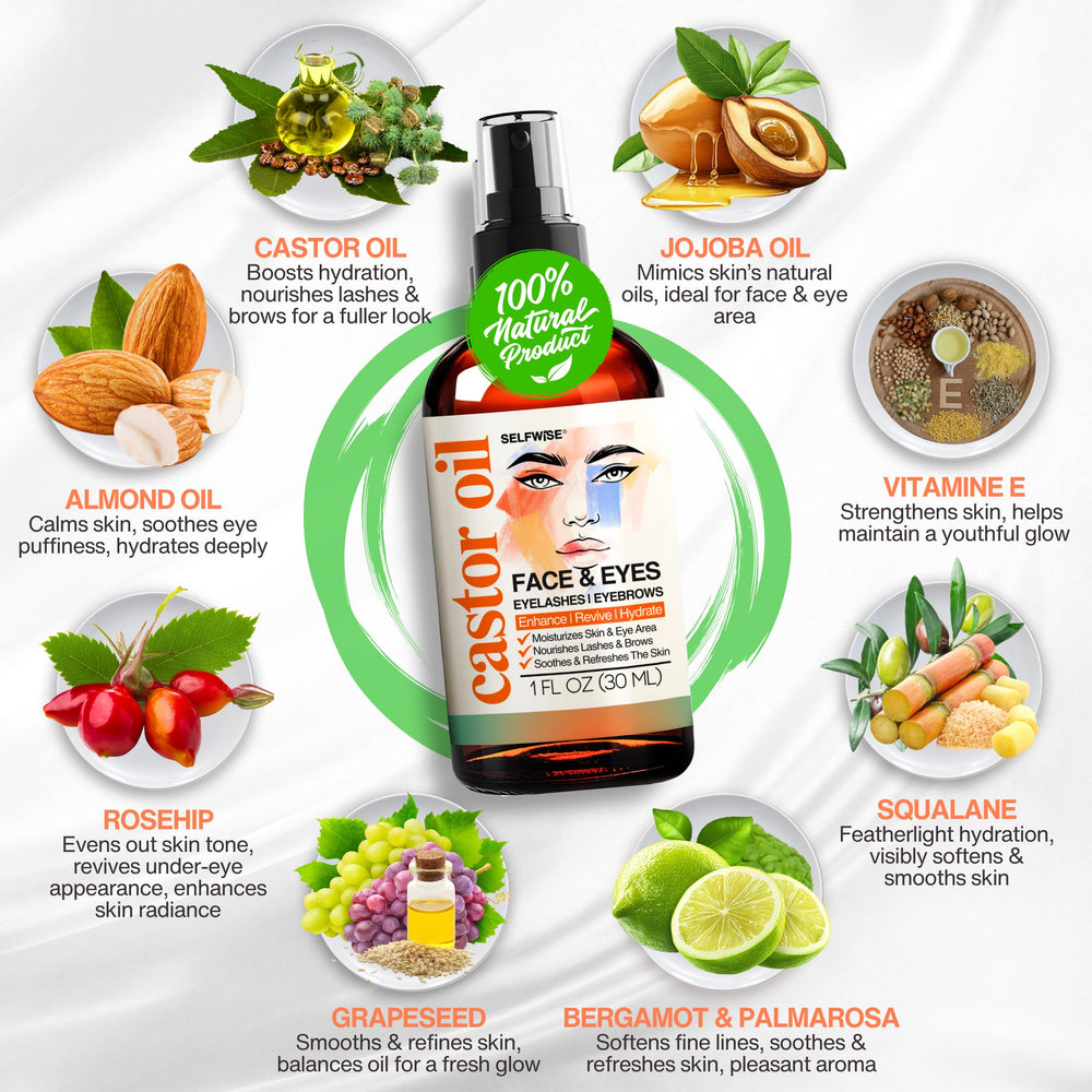 SELFWISE wrinkles-fine-lines-formula visibly softens wrinkles and fine lines.