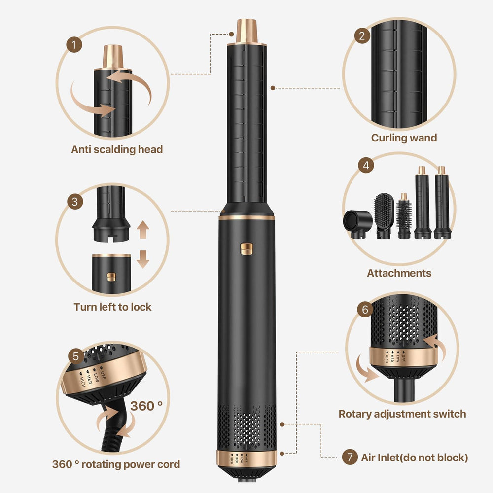Sendowtek hot air styler concentrator nozzle concentrates heat for precise styling.