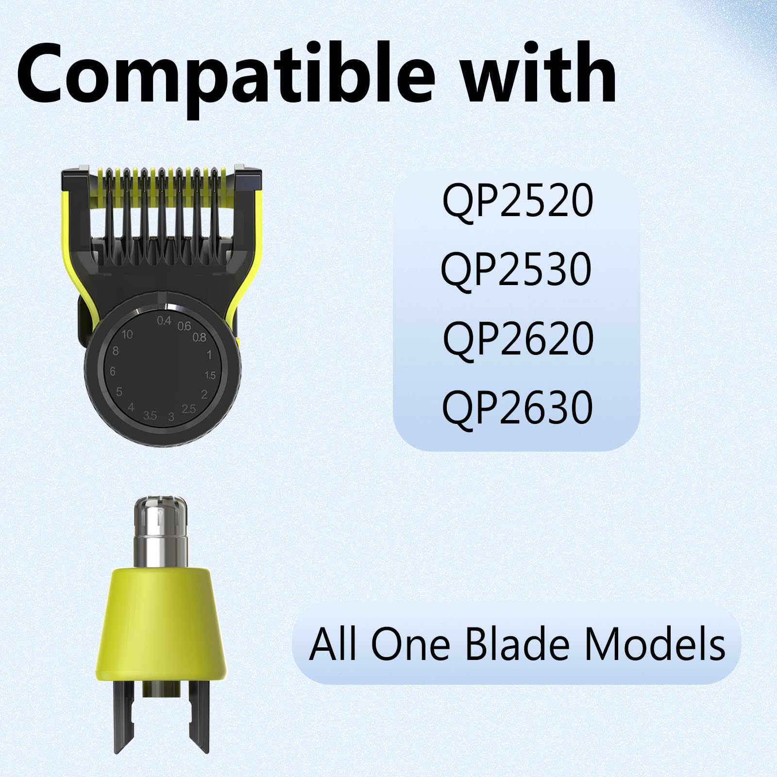 Senenatur nose trimmer head with sharper blade and 360° rotation for efficient trimming