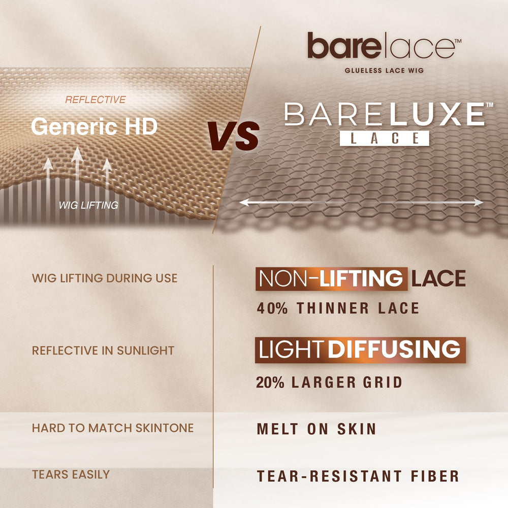Sensationnel Bare Lace 13x6 180-degree preplucked lacefront for easy DIY setup.