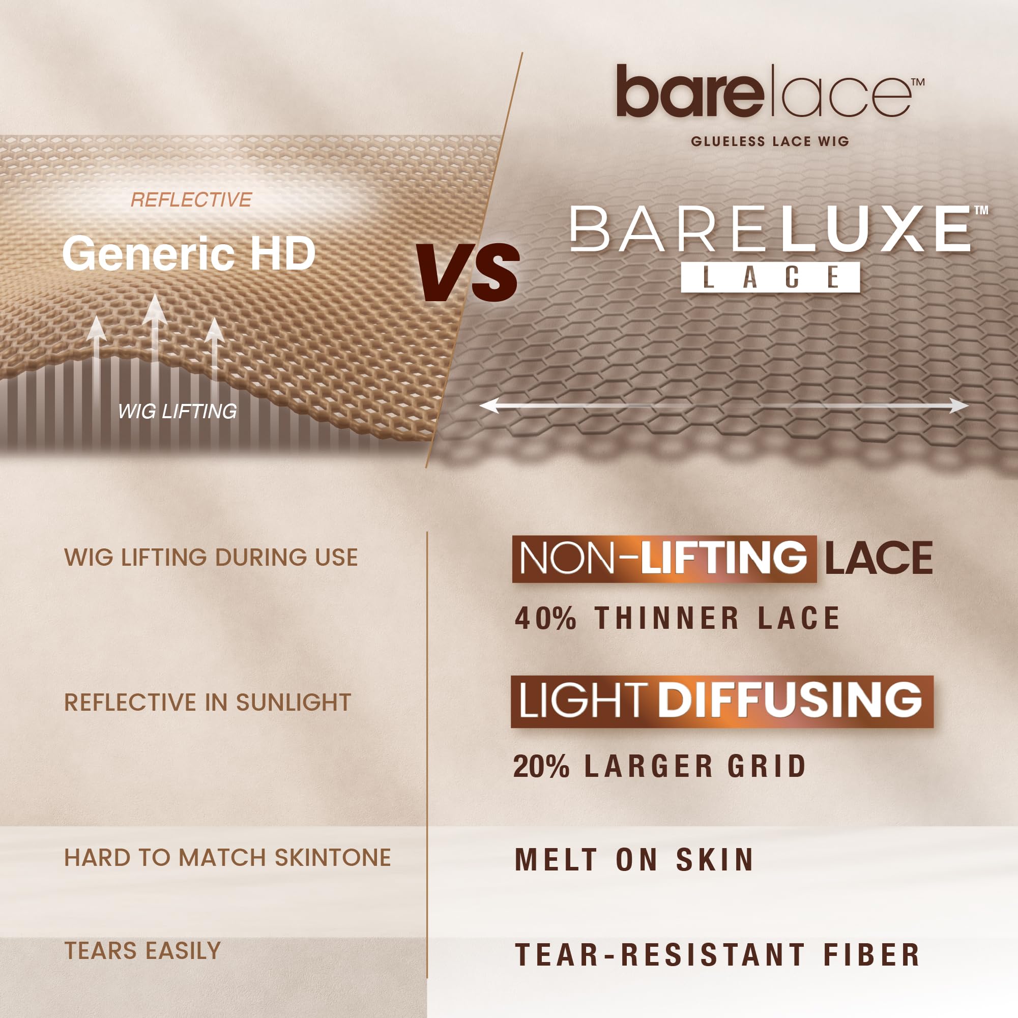 Sensationnel Bare Lace 13x6 baby hairs at ear-to-ear for natural edge effect