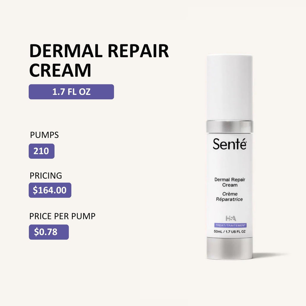 Senté formula with patented HSA and green tea extract supports skin comfort.
