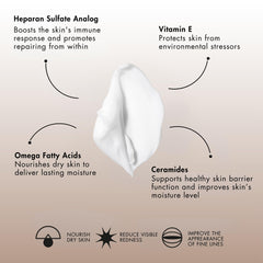 Applying Senté Dermal Repair Ultra-Nourish on the hand demonstrates easy daily use