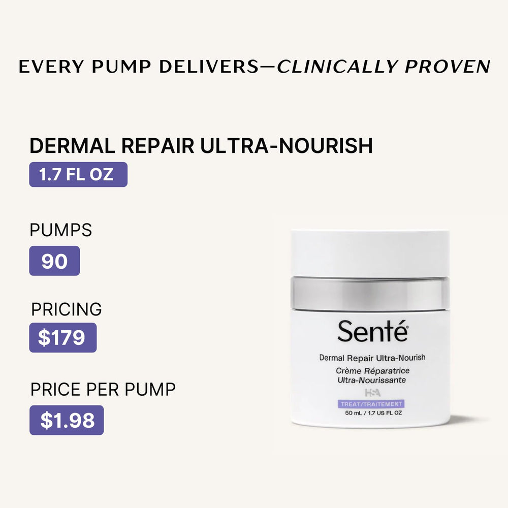 Senté Dermal Repair Ultra-Nourish shown as part of a daily routine for moisture