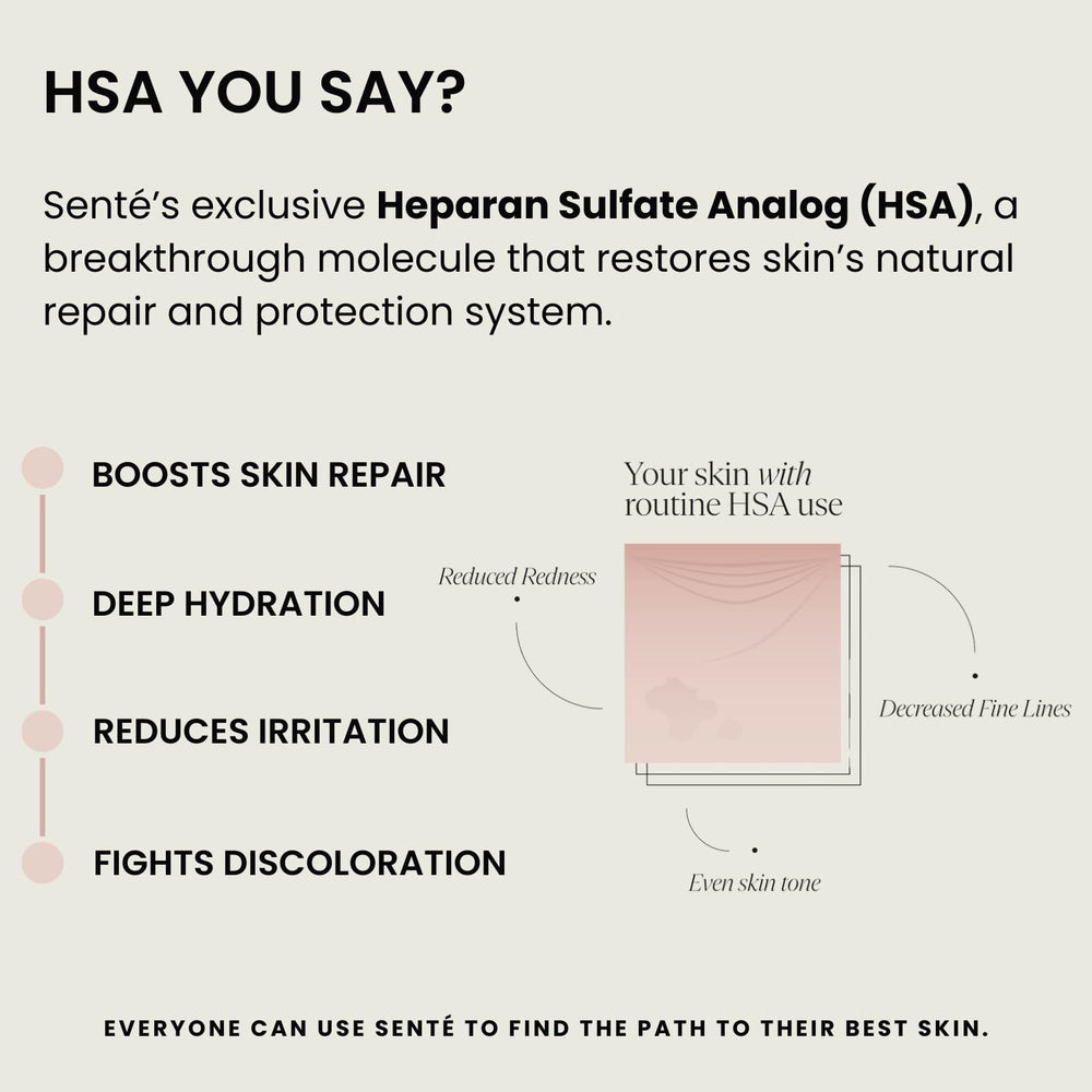 Senté Dermal Repair Ultra-Nourish dermatologist-tested badge signals hypoallergenic skincare