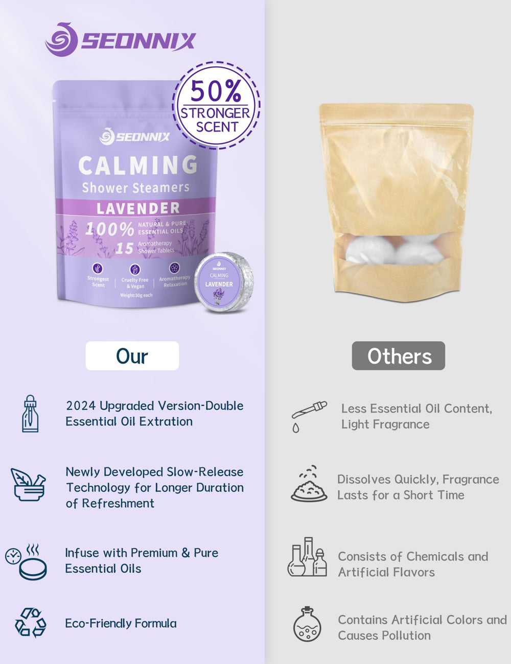 SEONNIX lavender shower steamer closeup highlighting natural oils and residue-free dissolve