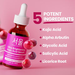 SeoulCeuticals Alpha Arbutin Serum ingredients graphic showing brightening potential
