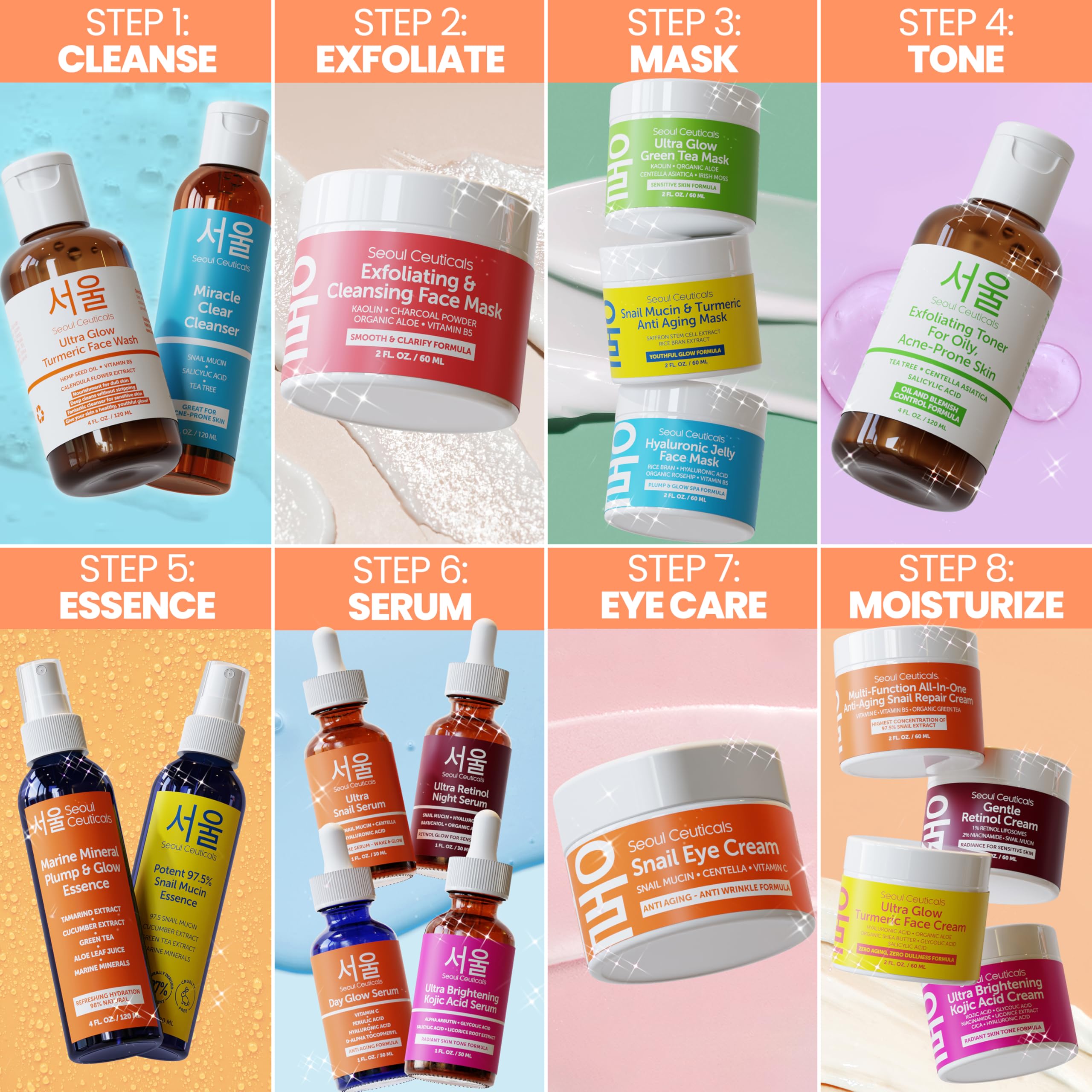 SeoulCeuticals multi-step routine-friendly mask integration image.