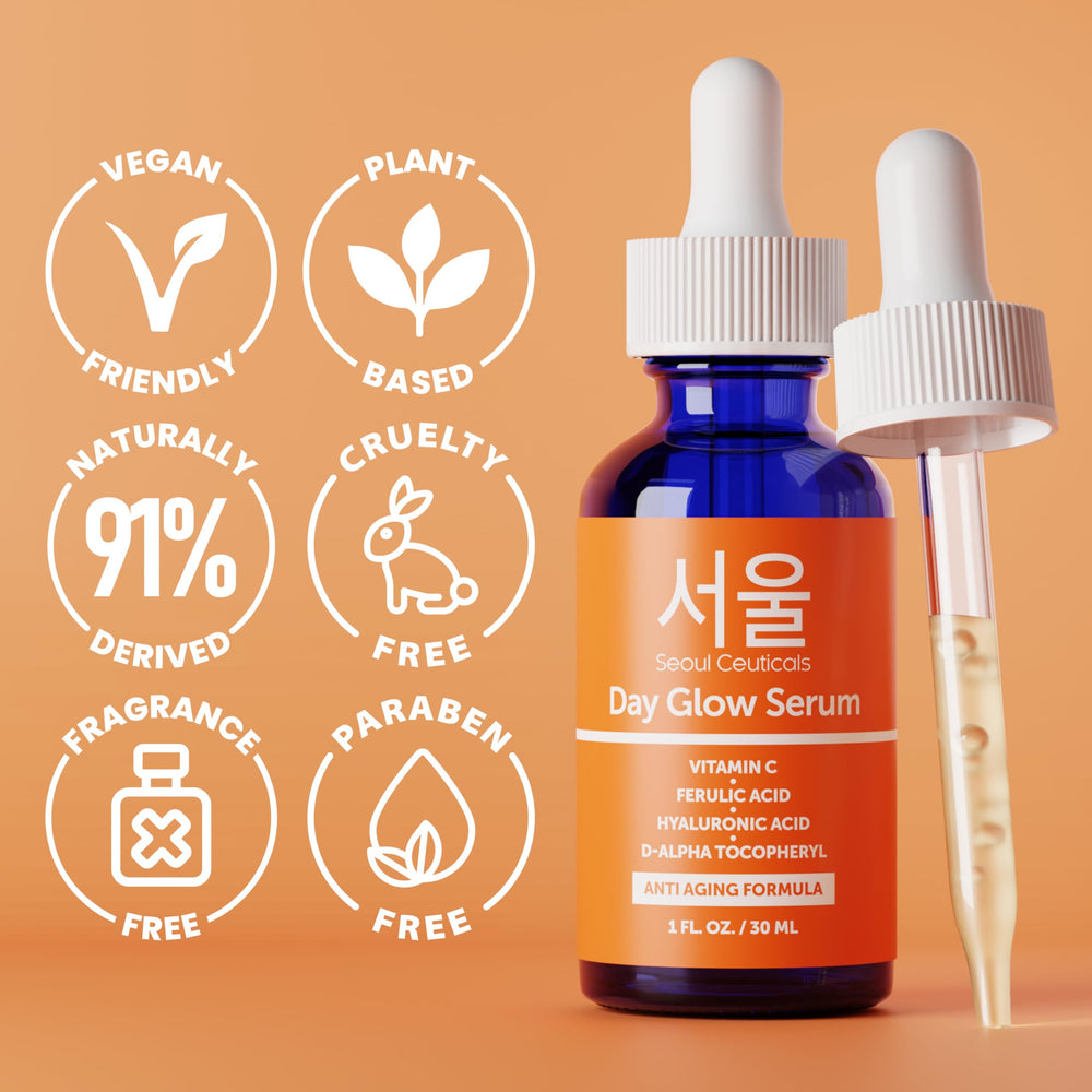SeoulCeuticals skincare routine steps image visualizes daily regimen