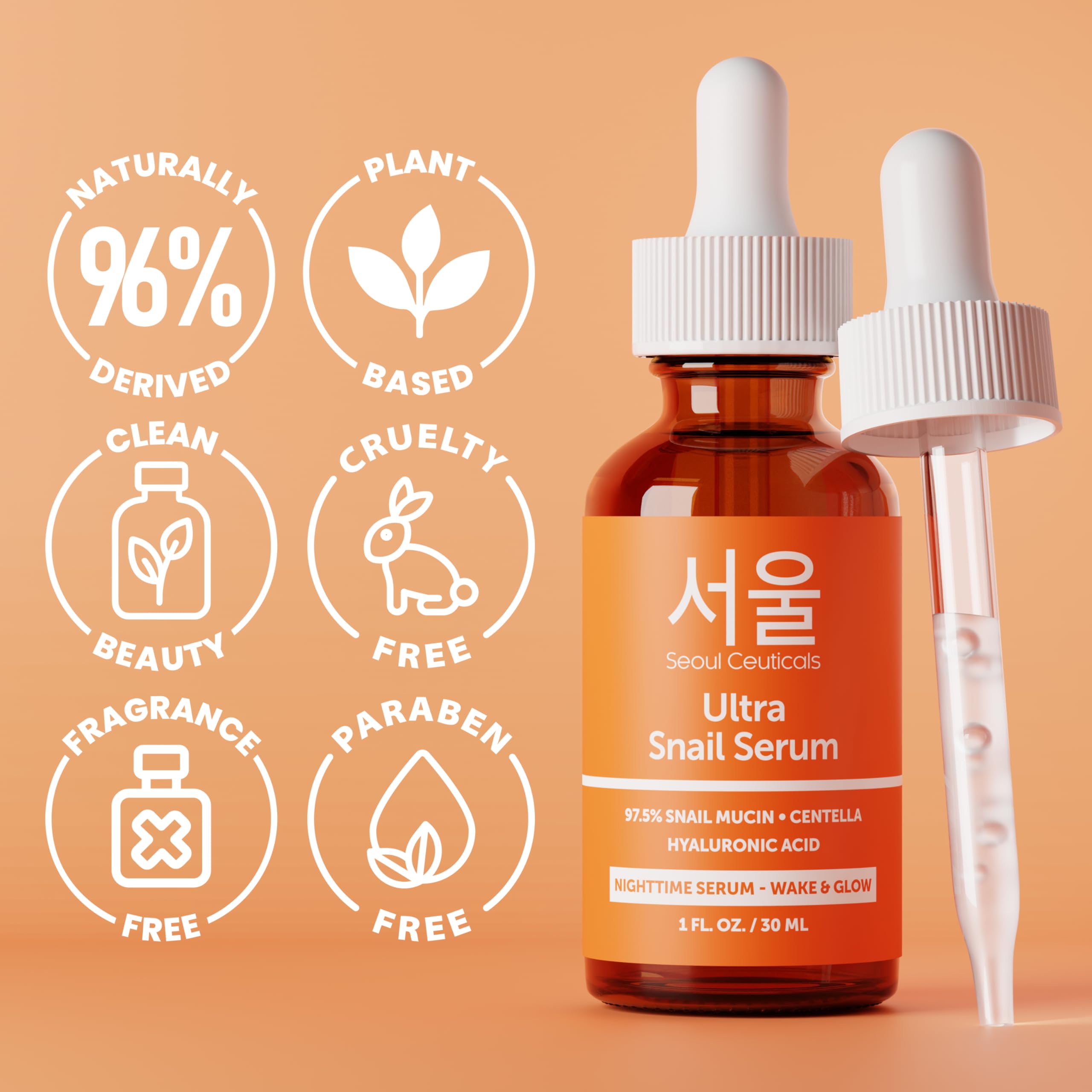 SeoulCeuticals snail mucin serum with hyaluronic acid delivers deep moisture